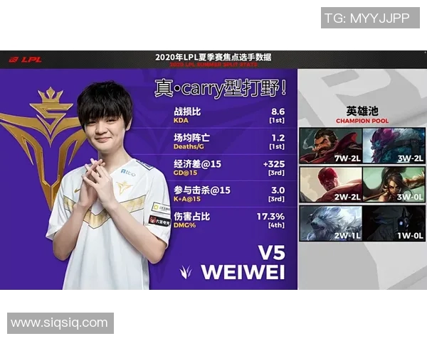 赛后分析：V5与BLG对决中的战术布局与执行细节探讨